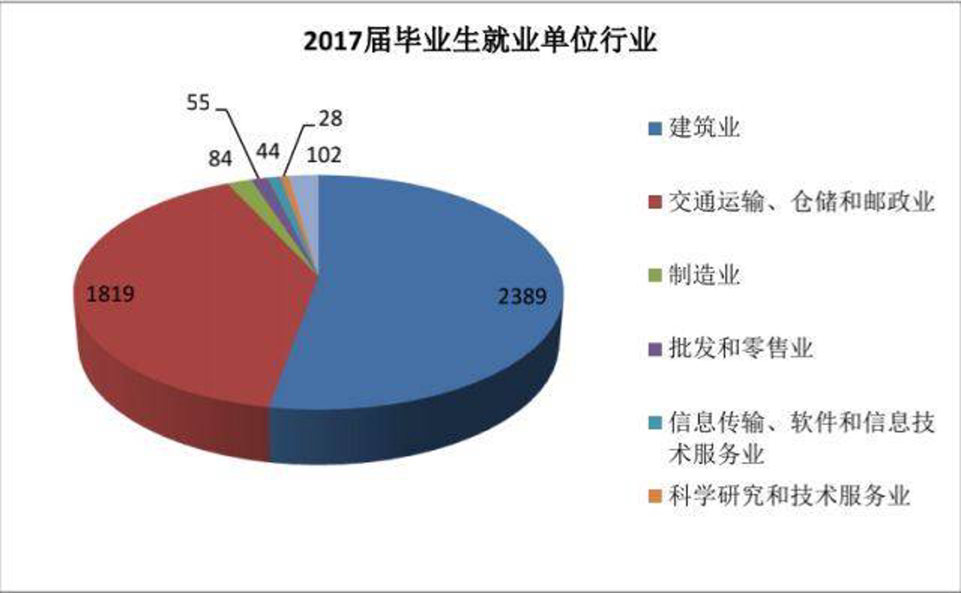 嘉仕禾诚数据