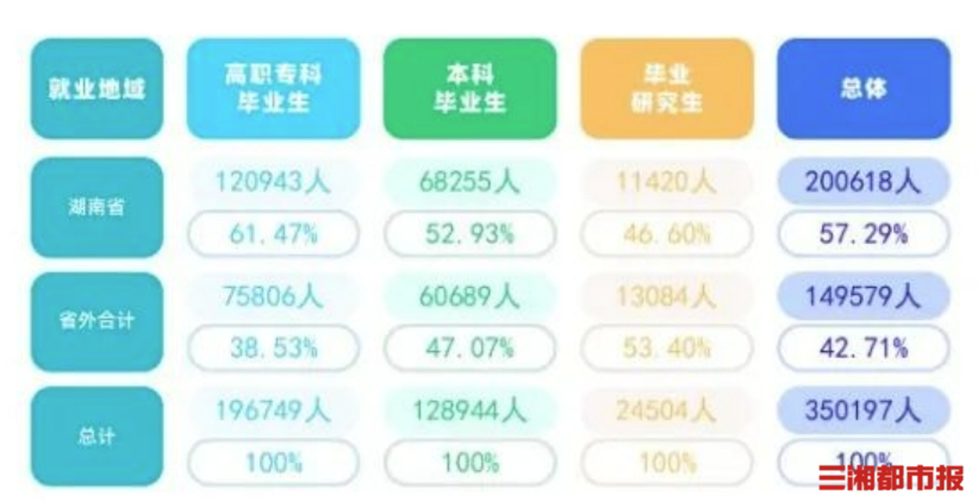 嘉仕禾诚数据